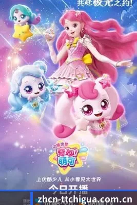 品牌成长